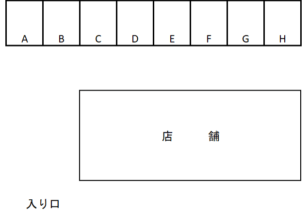 愛宕町永田駐車場の駐車配置図