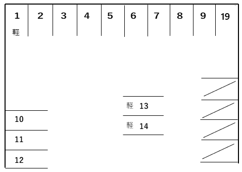 マンション真地契約駐車場の駐車配置図