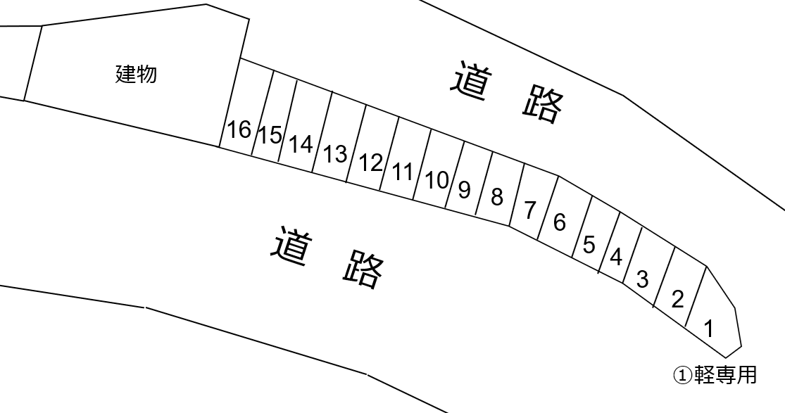 藤田月極駐車場の駐車配置図