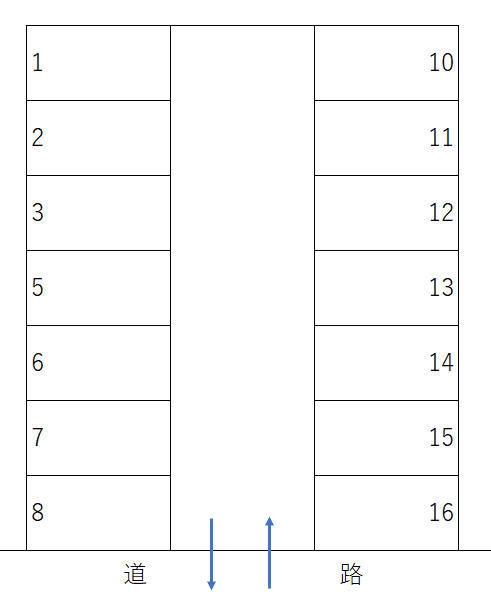 久米ひばりヶ丘駐車場(片山)の駐車配置図