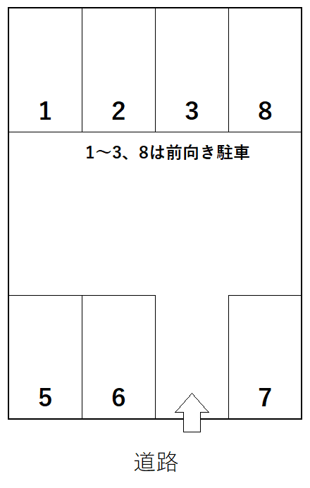 鍛冶ヶ谷パーキングの駐車配置図