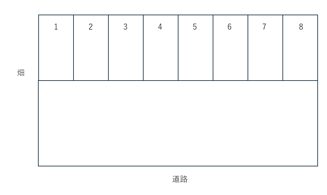 新島町876-1駐車場の駐車配置図