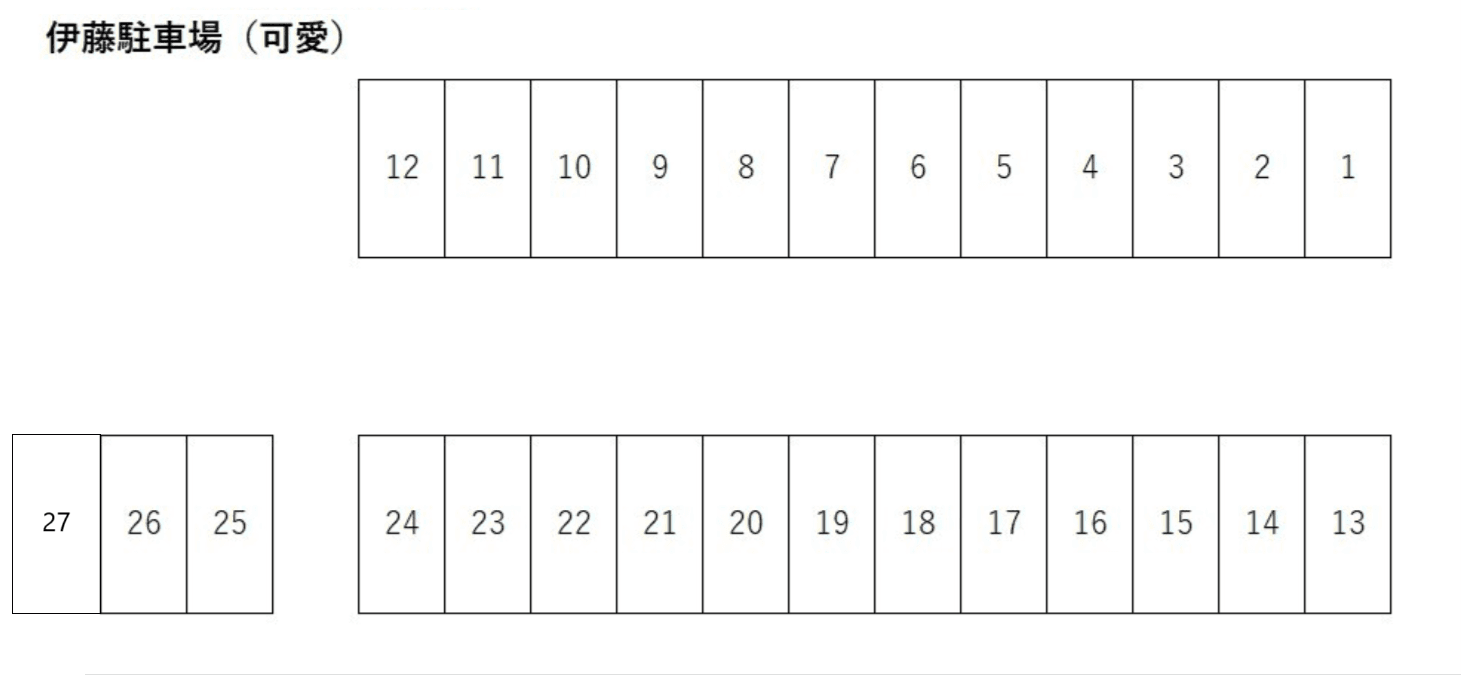 伊藤駐車場(可愛)の駐車配置図