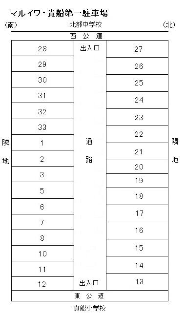 マルイワ・貴船第一駐車場の駐車配置図