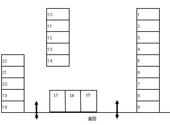 秋元第一駐車場の駐車配置図