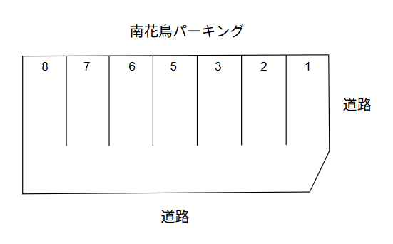 南花島パーキングの駐車配置図