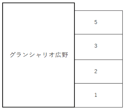 グランシャリオ広野の駐車配置図