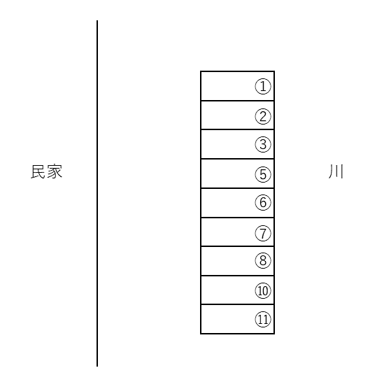 永塚第3駐車場の駐車配置図