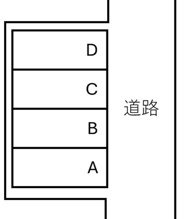 山田新町1丁目ガレージの駐車配置図