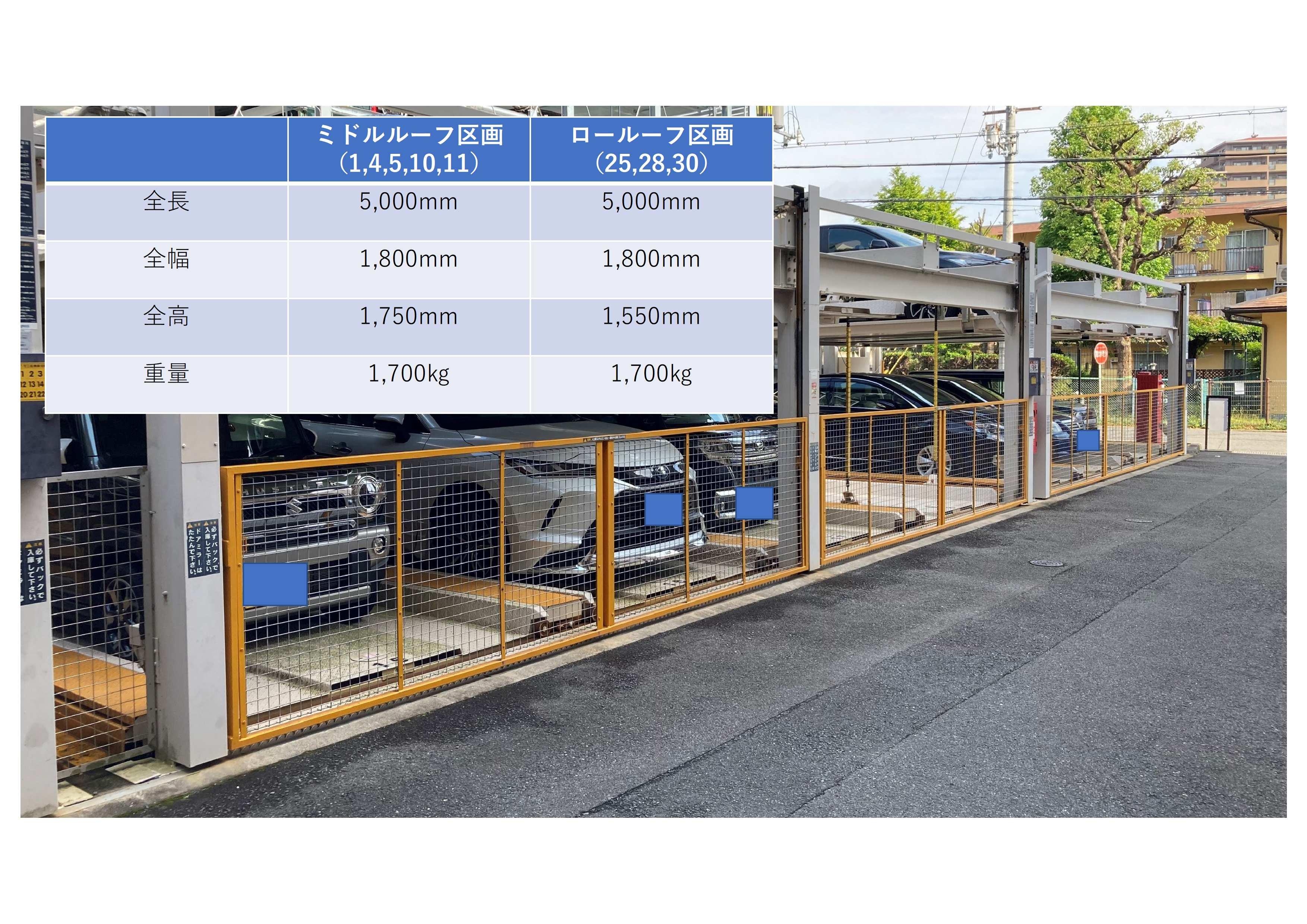 富田町1丁目駐車場の外観・駐車場イメージ3枚目