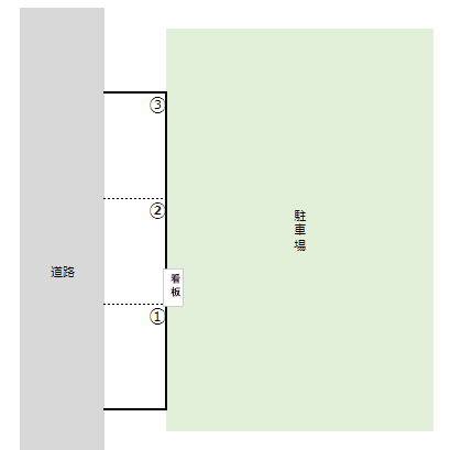 野中2丁目駐車場の駐車配置図