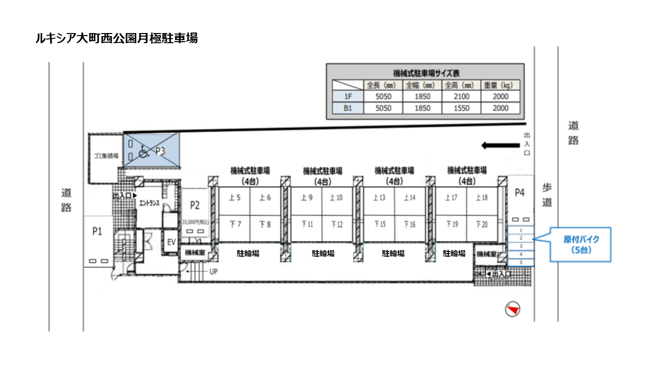 ルキシア大町西公園月極駐車場の駐車配置図