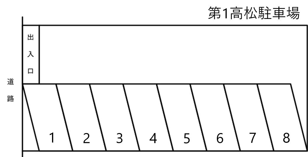 第1高松駐車場の駐車配置図
