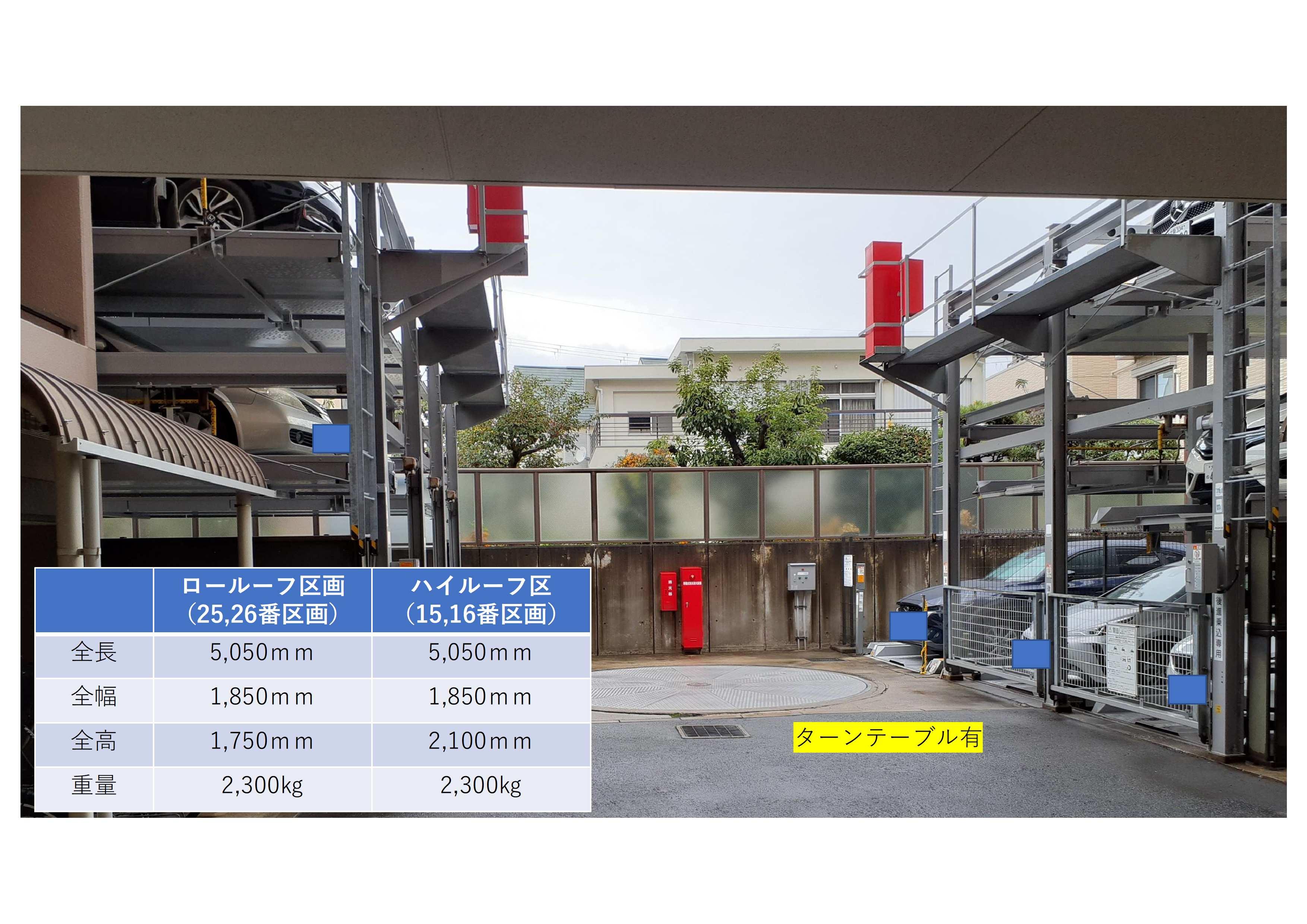 南桜塚1丁目駐車場の外観・駐車場イメージ2枚目