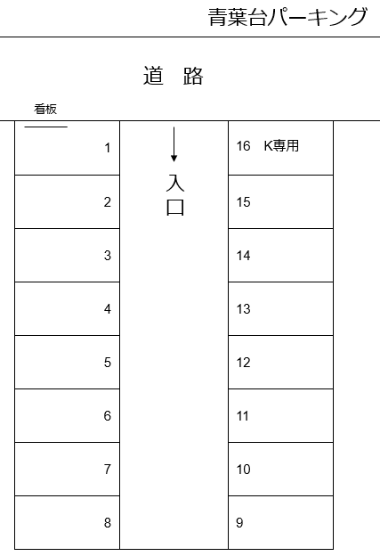 青葉台駐車場の駐車配置図