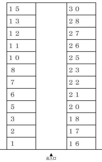 レストパーキングの駐車配置図