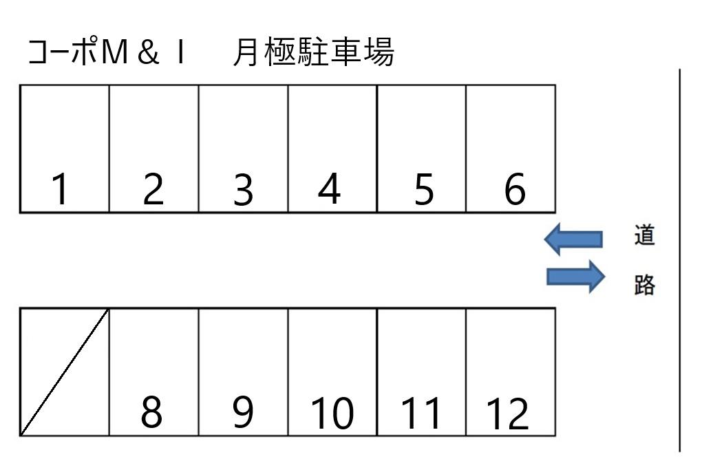 コーポM&I 月極駐車場の駐車配置図