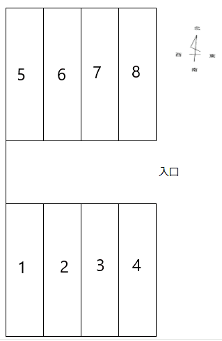 上新屋町 第1駐車場の駐車配置図