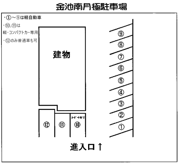 金池南月極駐車場の駐車配置図