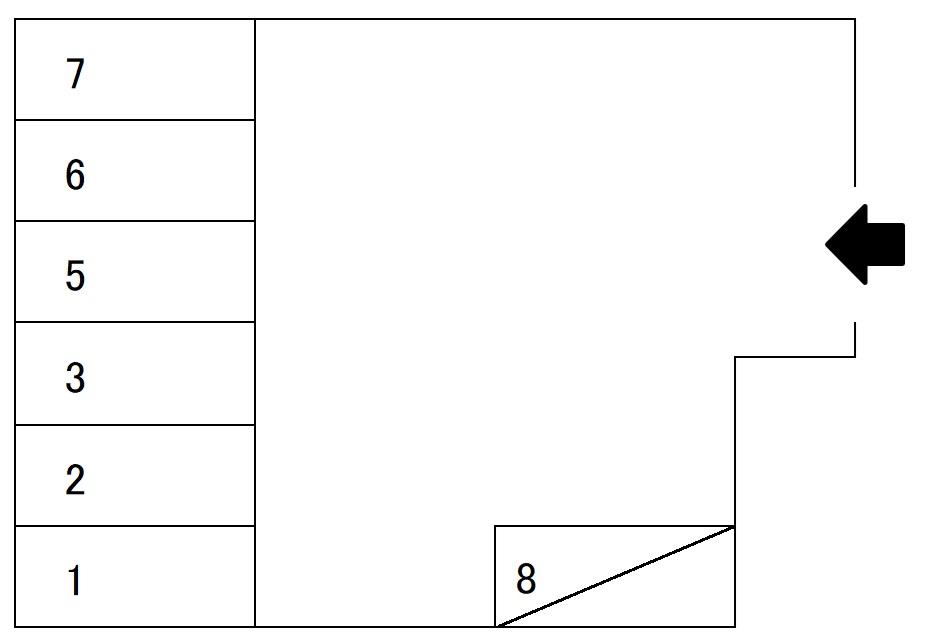 (1) 伊藤駐車場の駐車配置図
