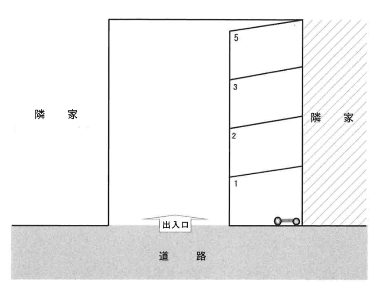 大川原駐車場の駐車配置図