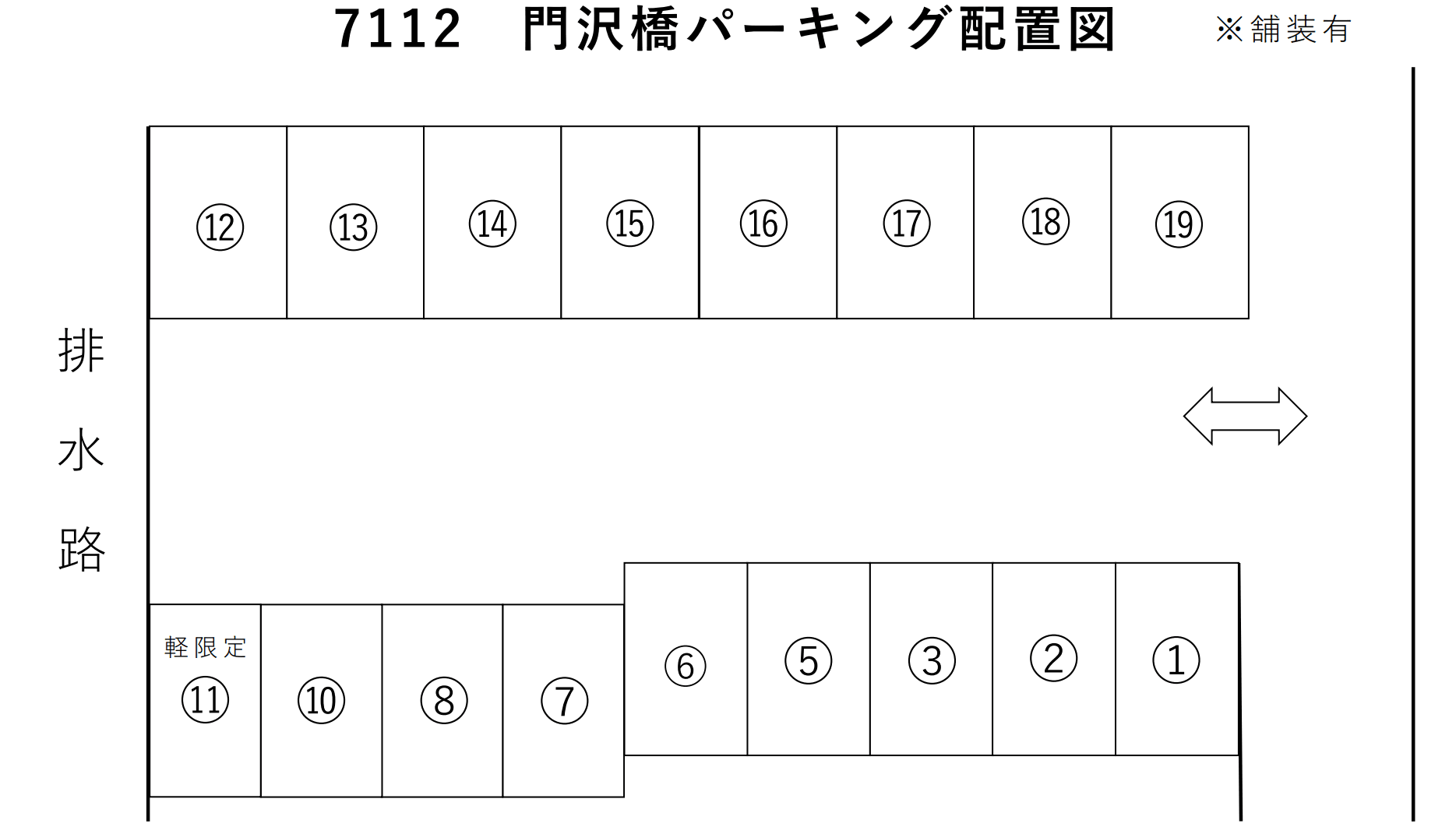 門沢橋パーキングの駐車配置図