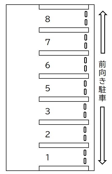 (2) 伊藤駐車場の駐車配置図
