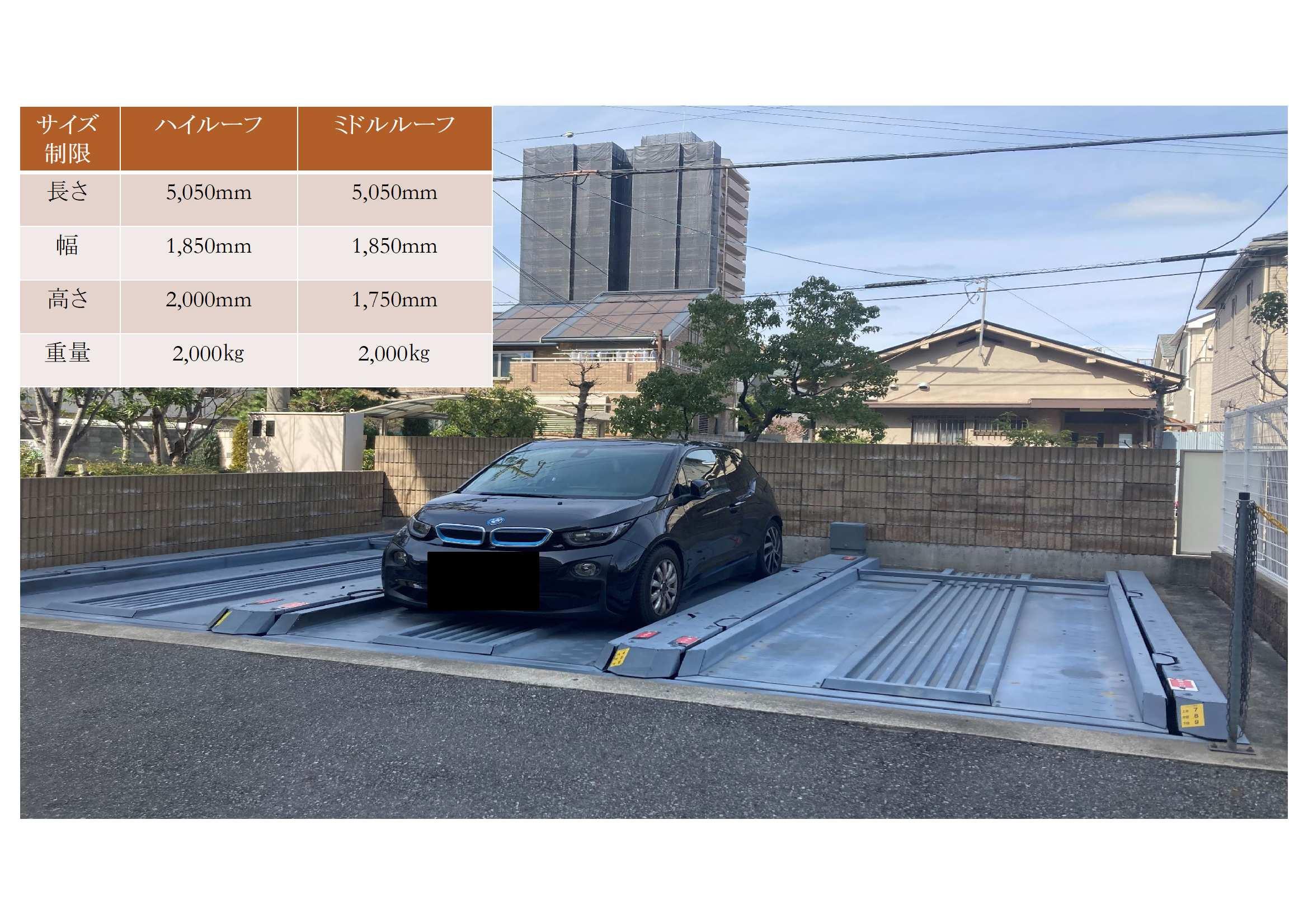 中前田町7番駐車場の外観・駐車場イメージ2枚目