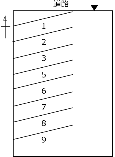 017小碓4丁目の駐車配置図