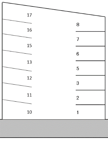 桜・佐藤駐車場の駐車配置図