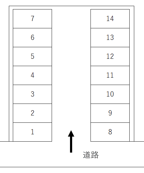 中央町駐車場の駐車配置図