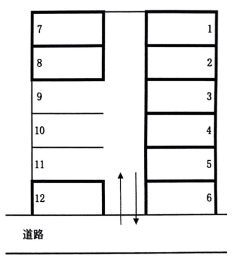 緑町一丁目駐車場の駐車配置図