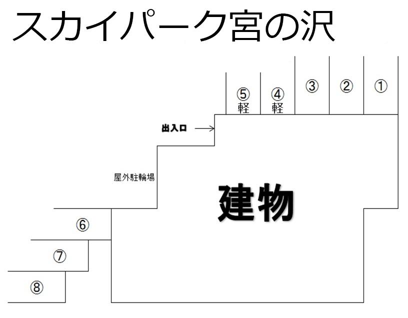 スカイパーク宮の沢の駐車配置図