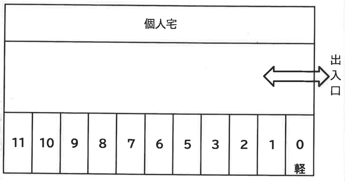 滝坂駐車場の駐車配置図