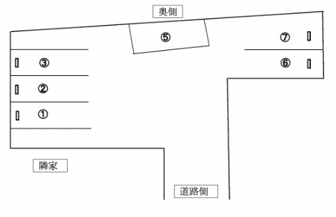 十八駐車場の駐車配置図