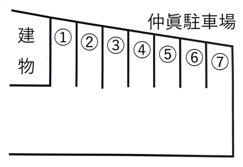 仲眞駐車場の駐車配置図