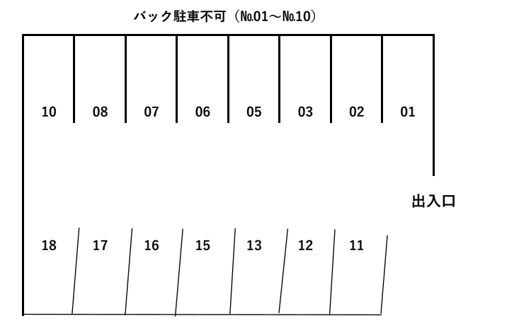 伊賀駐車場の駐車配置図