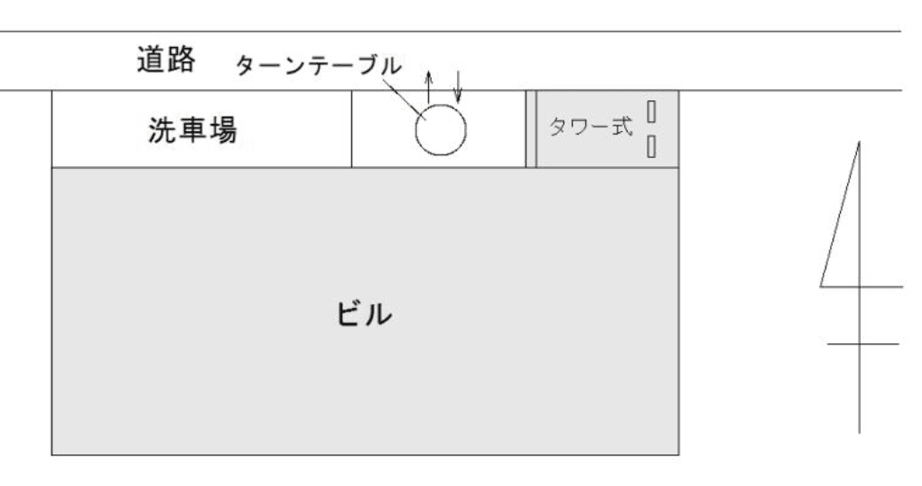 FK泉第三パーキングビル駐車場の駐車配置図