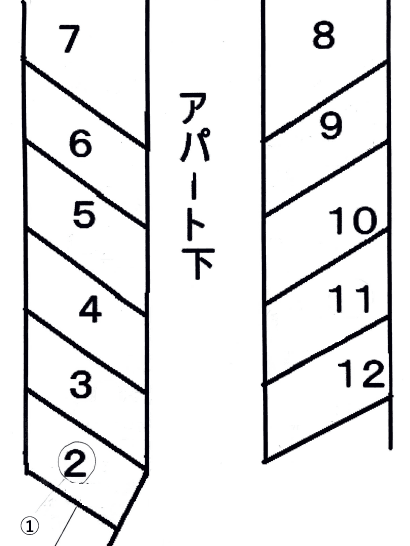 第2石田駐車場の駐車配置図