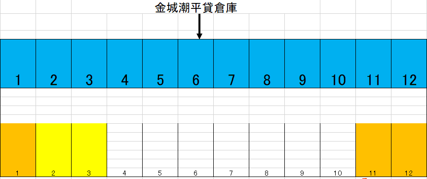 金城(潮平)パーキングの駐車配置図
