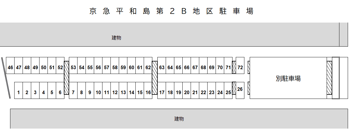 京急平和島第2B地区の駐車配置図