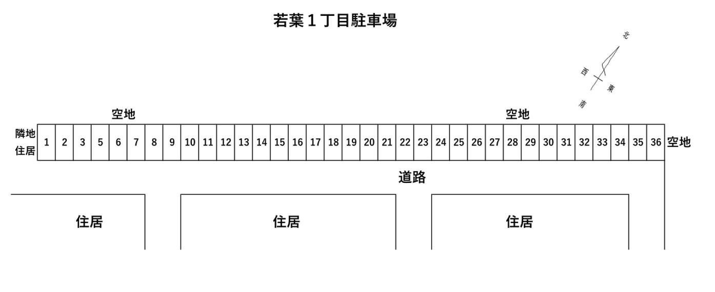 若葉1丁目駐車場の駐車配置図