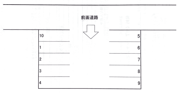 今道ガレージ【マルタカ横】の駐車配置図