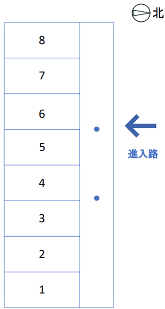 赤井駐車場の駐車配置図