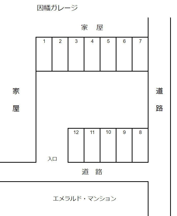 因幡ガレージの駐車配置図