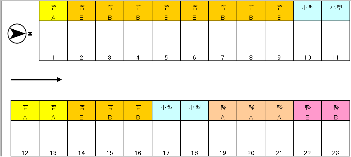 KEパーキングの駐車配置図