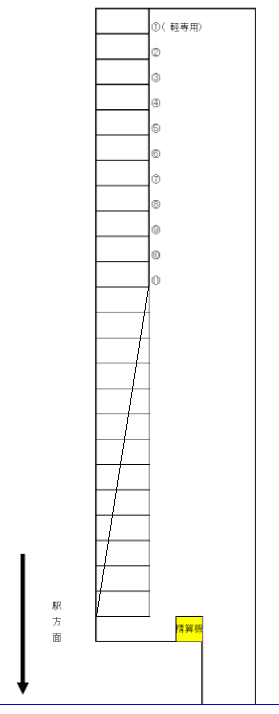 行田市駅前第1の駐車配置図