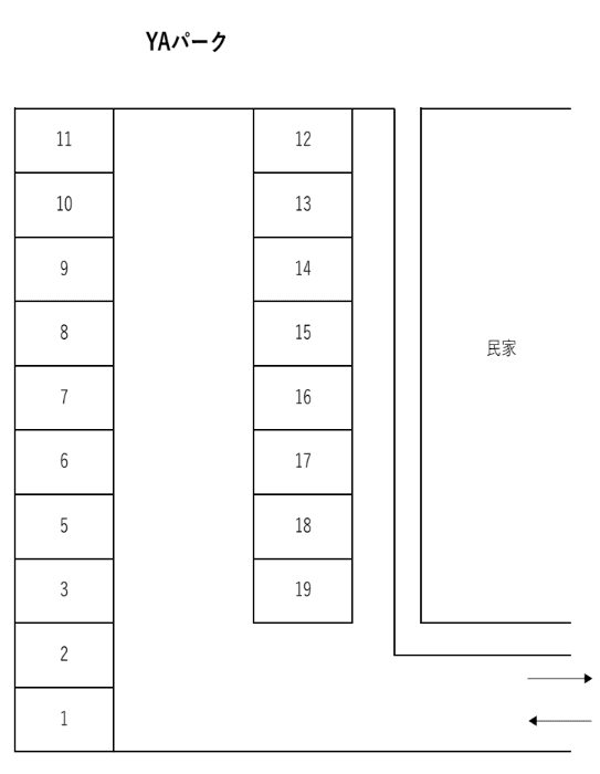 YAパークの駐車配置図