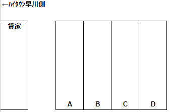 女池上山駐車場の駐車配置図