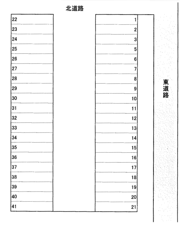 磯田駐車場の駐車配置図